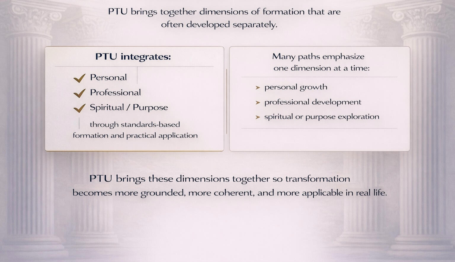 The PTU 3-Pillar Difference The 3-Pillar Difference